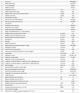 parametros-apiladora electrica baoli cuyo ES 12-NO3 ES 16-NO2
